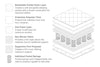 Boori Kids Double Bed Pocket Spring Mattress Specification Photo